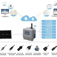错综复杂的电缆沟如何维护？智能监测系统来帮你