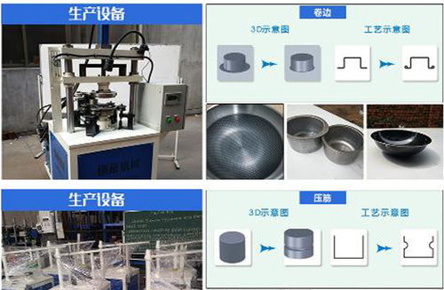 工业机械手臂市场迎来智能化革新 恒鹰机械以简便操作为导向抢滩河南市场